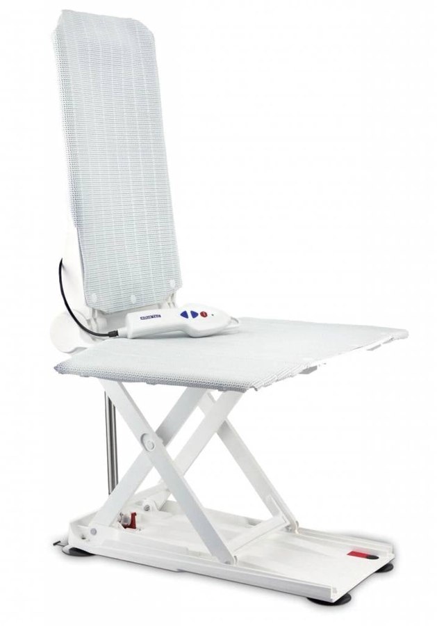 Élévateur de bain Invacare Aquatec R